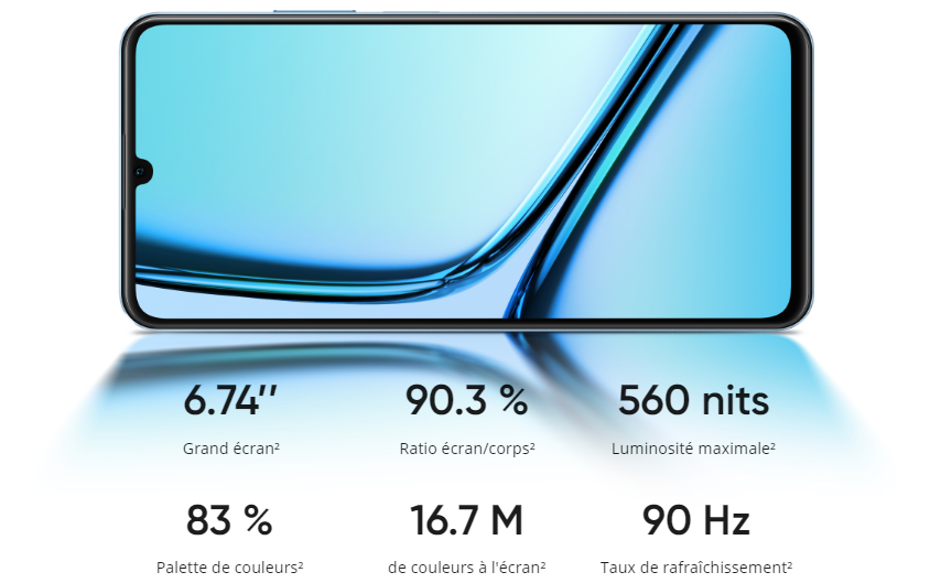 realme note c50 tunisie prix